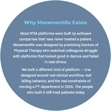 Why MovementRx Exists overview